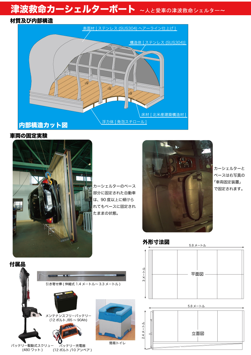 津波救命カーシェルターボート