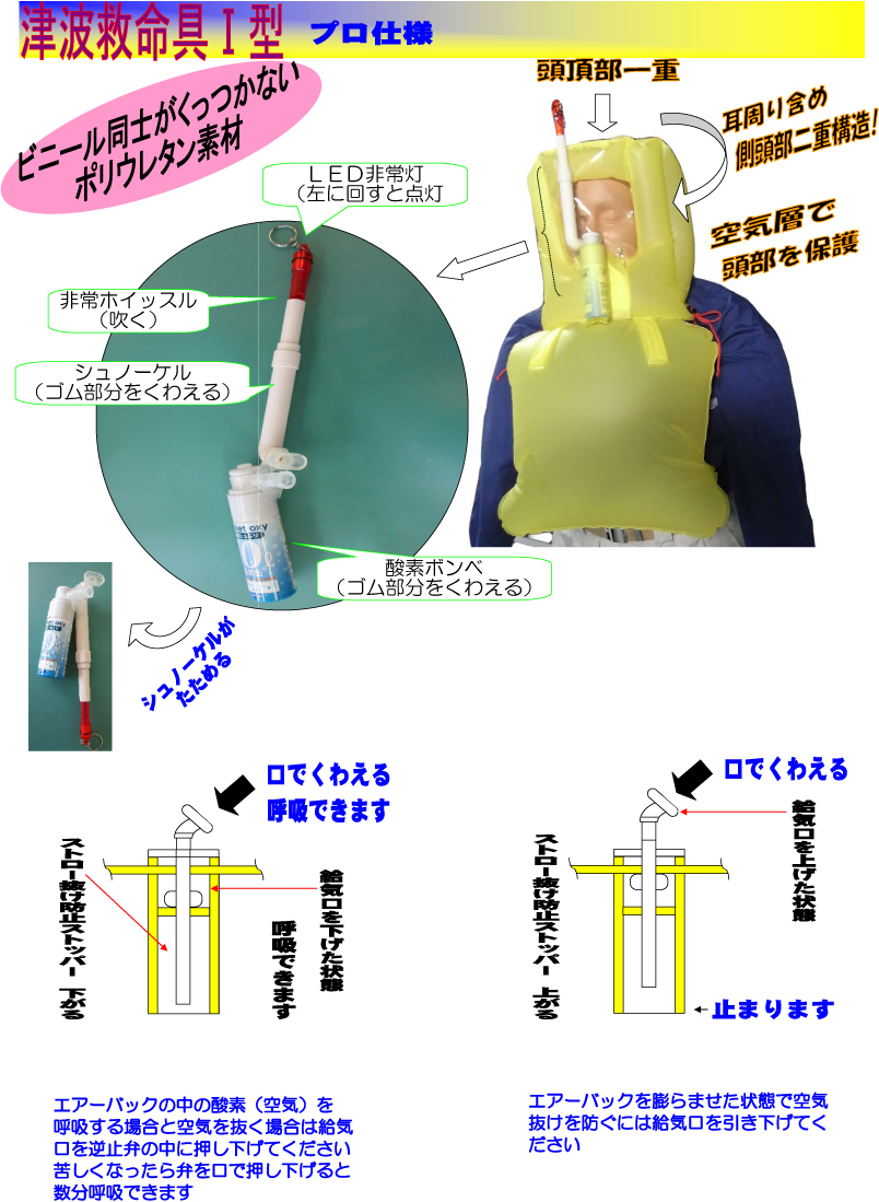 津波救命具１型